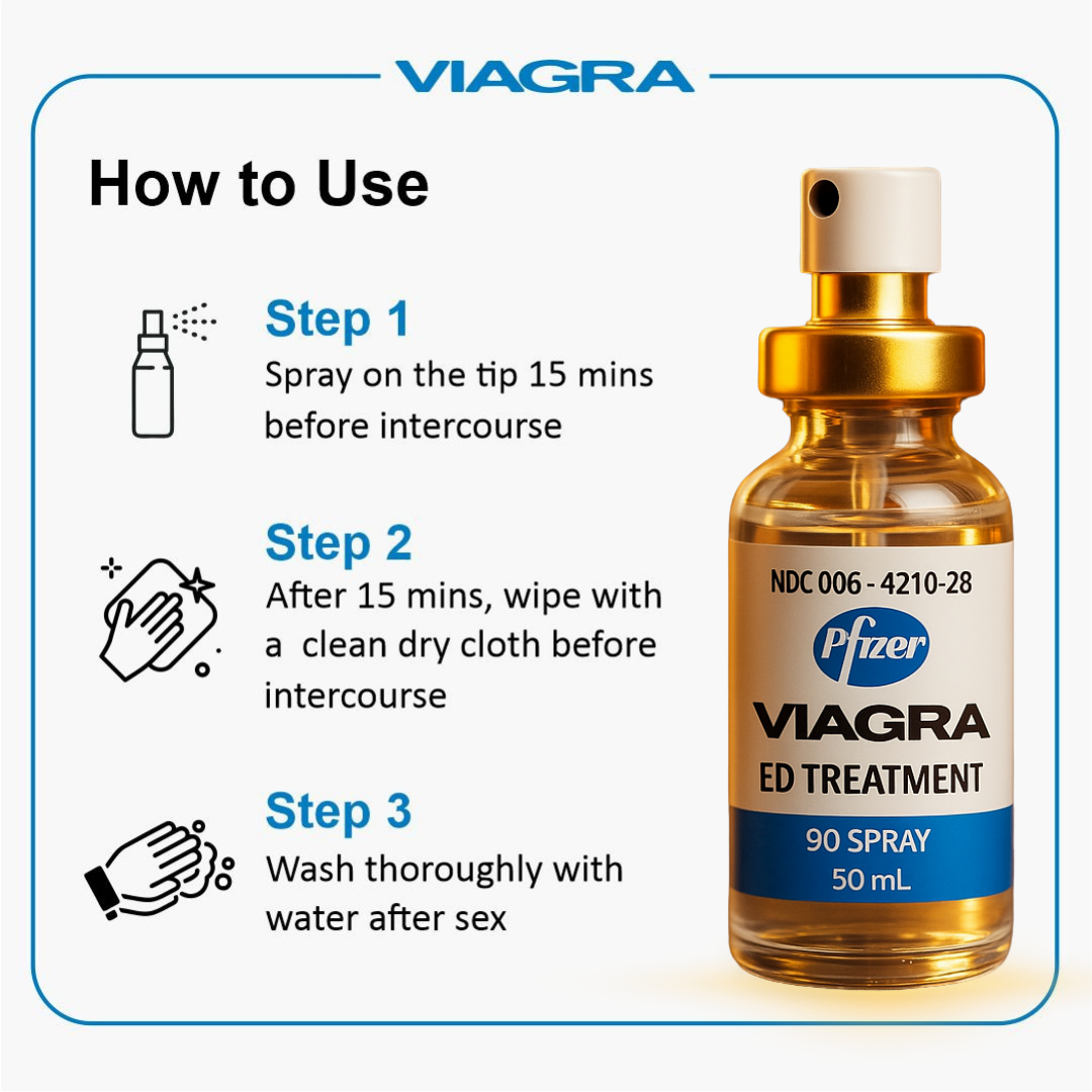 TOP USA SPRAY FOR LONG TIMING