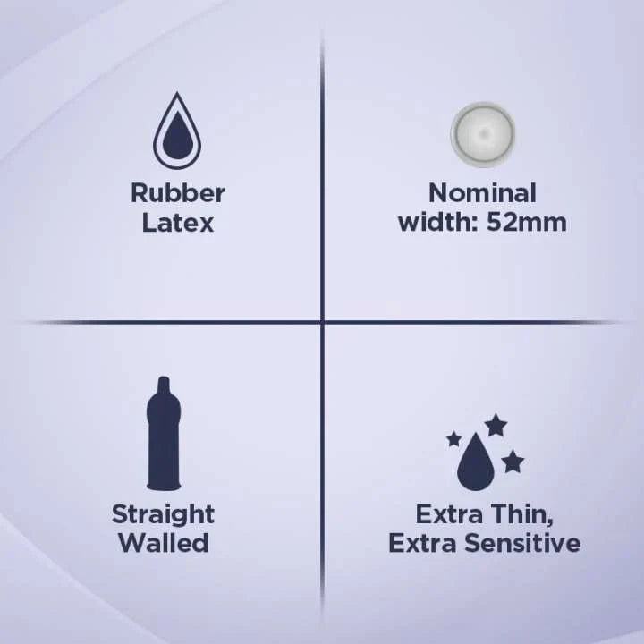 Durex Invisible Extra Thin Condom