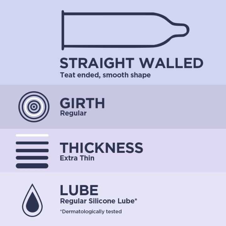 Durex Invisible Extra Thin Condom